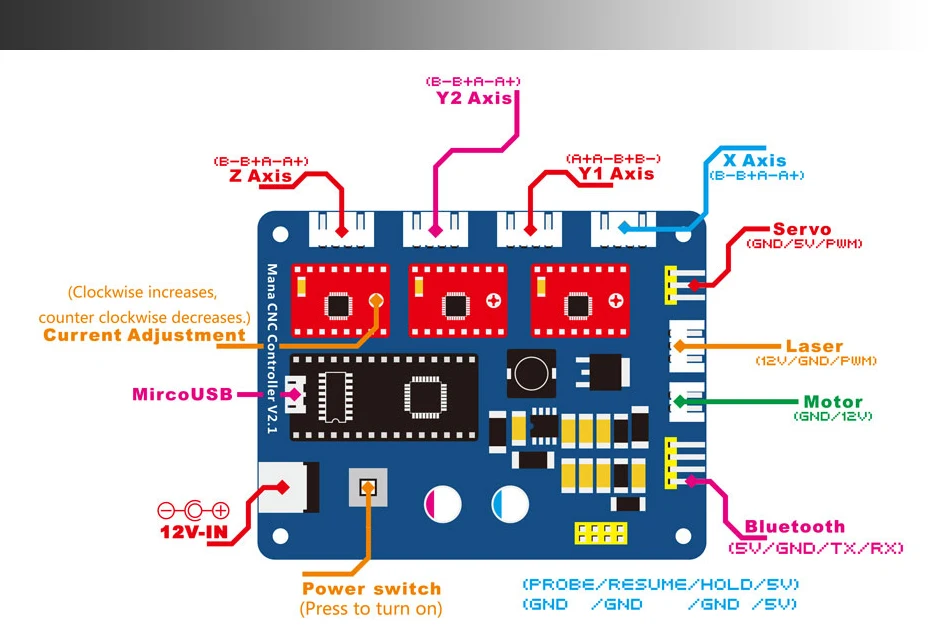 GKTOOLS 100x100 см DIY ЧПУ GRBL хобби мини лазерная резка лазерный гравер деревянный кожаный резак гравировальный станок PWM EleksMaker
