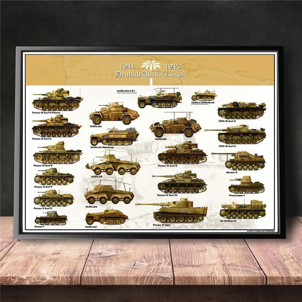 6 WW2 World Tanks Dangers Chart плакат и печать на холсте художественная живопись настенные картины для украшения гостиной домашний Декор без рамки - Цвет: 6