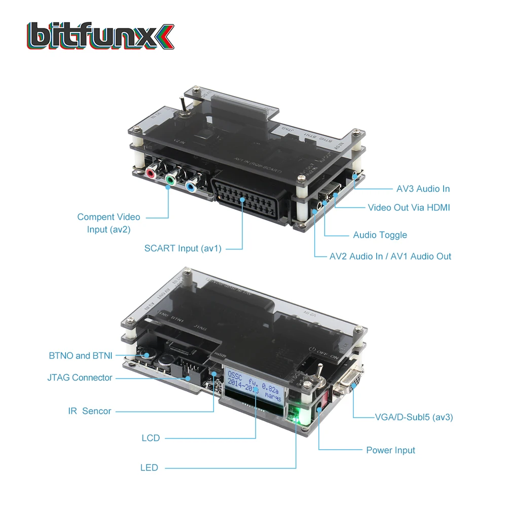 Bitfunx OSSC HDMI конвертер для большинства Ретро игровой консоли nintendo 64 NES wii Dreamcast Saturn PS
