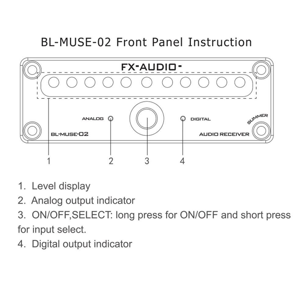 FX-AUDIO BL-MUSE-02 CSR8670 Bluetooth 4,0 HiFi аудио приемник Цифровой оптический коаксиальный RCA выход без потерь APT-X декодер с антенной