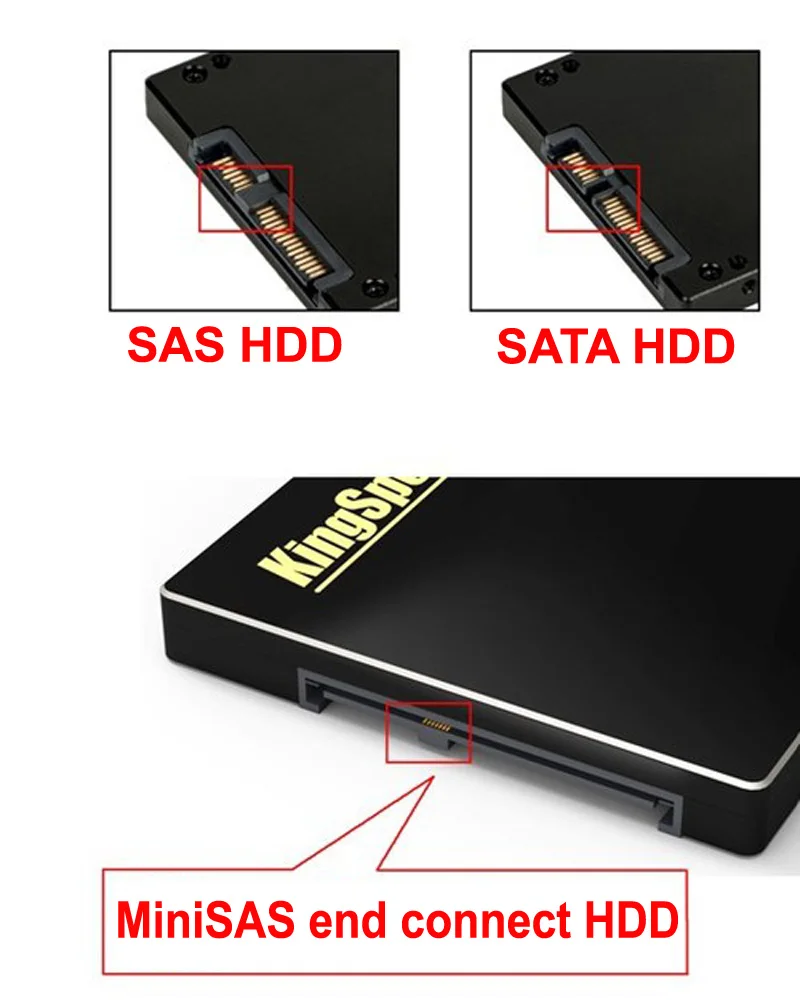 Free Shipping 50cm Mini SAS 29P SFF-8482 to SATA 3.0 7P Cable Adapter w/ Power Connector | Компьютеры и офис