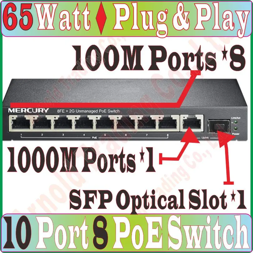 10 Порты и разъёмы s 8 PoE IP 65 Вт VLAN коммутатор Ethernet 1000 м RJ45 Uplink SFP оптический волокно Порты и разъёмы PoE, сетевые коммутаторы для камеры или AP, подключи и работай