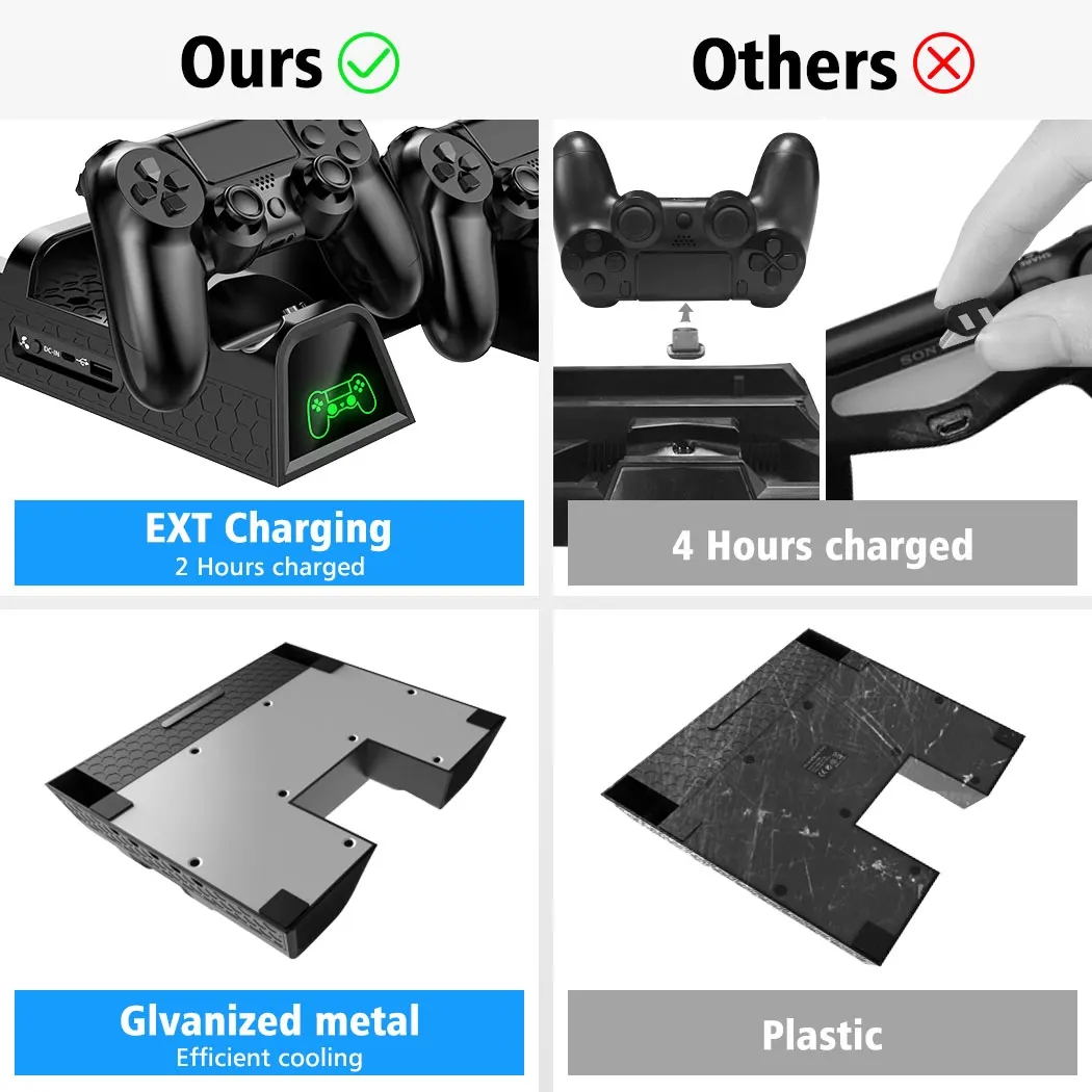 for ps4 dual controller charger console vertical cooling fan stand charging station for sony ps4ps4 slimps4 pro accessories free global shipping