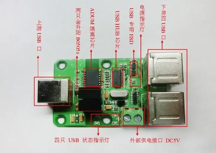 Изолятор USB DYKB 2500 В usb-хаб изоляционная Плата ADUM4160/ADUM3160 с поддержкой передачи