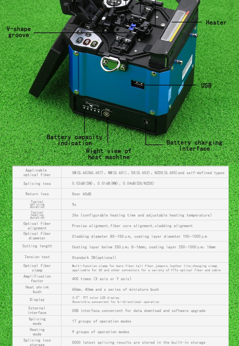 KELUSHI FS-60E FTTH автоматический волоконно-оптический Высокоточный сварочный аппарат синий