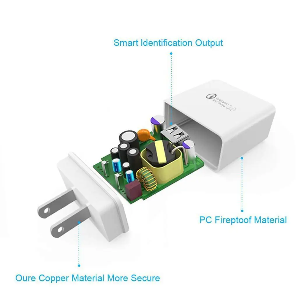 Новый USB быстрая зарядка головка регулятор защищенности зарядное устройство для