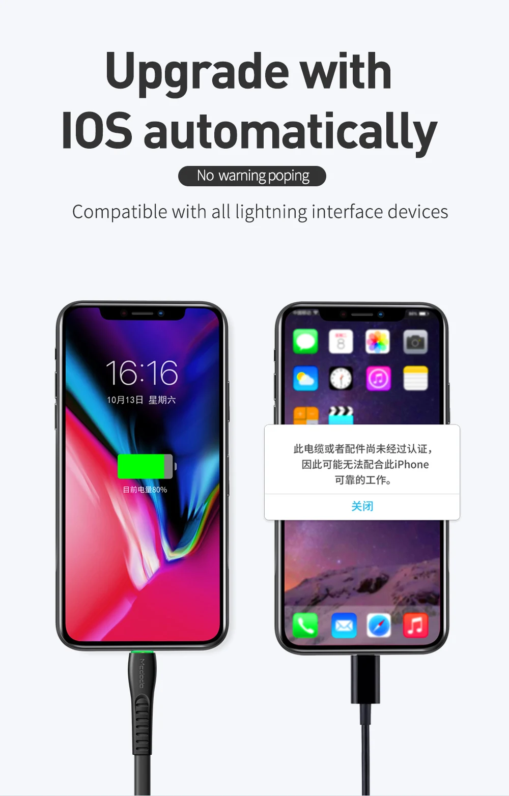 Mcdodo usb кабель для iphone Xs max Xr X 8 7 6s plus ipad mini 2A Быстрая зарядка зарядное устройство для телефона светодиодный usb-кабель для передачи данных