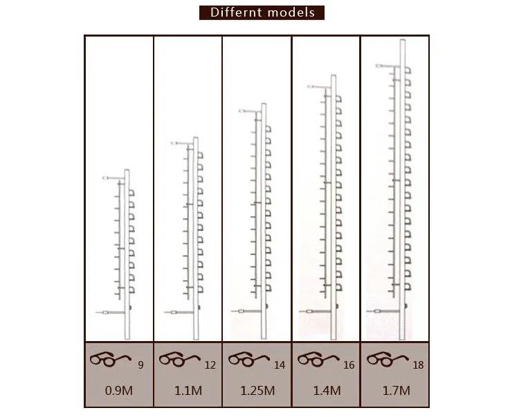 LOC-A-12PC-110CM металлический настенный держатель для показа очков с замком
