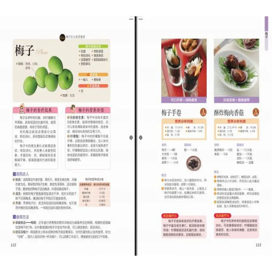 Ищу вкусы (мир на языке) (китайское издание) китайская книга для приготовления