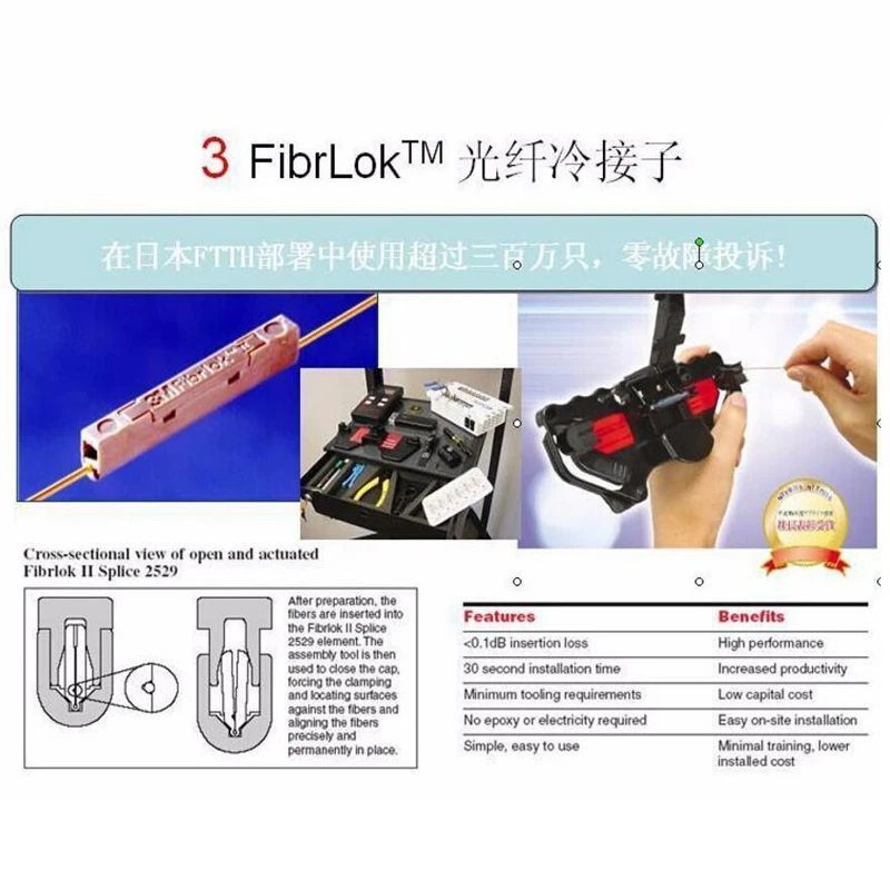 Новый оригинальный 3M 2501 Fiberlok инструмент для сборки механического сращивания Fibrlok
