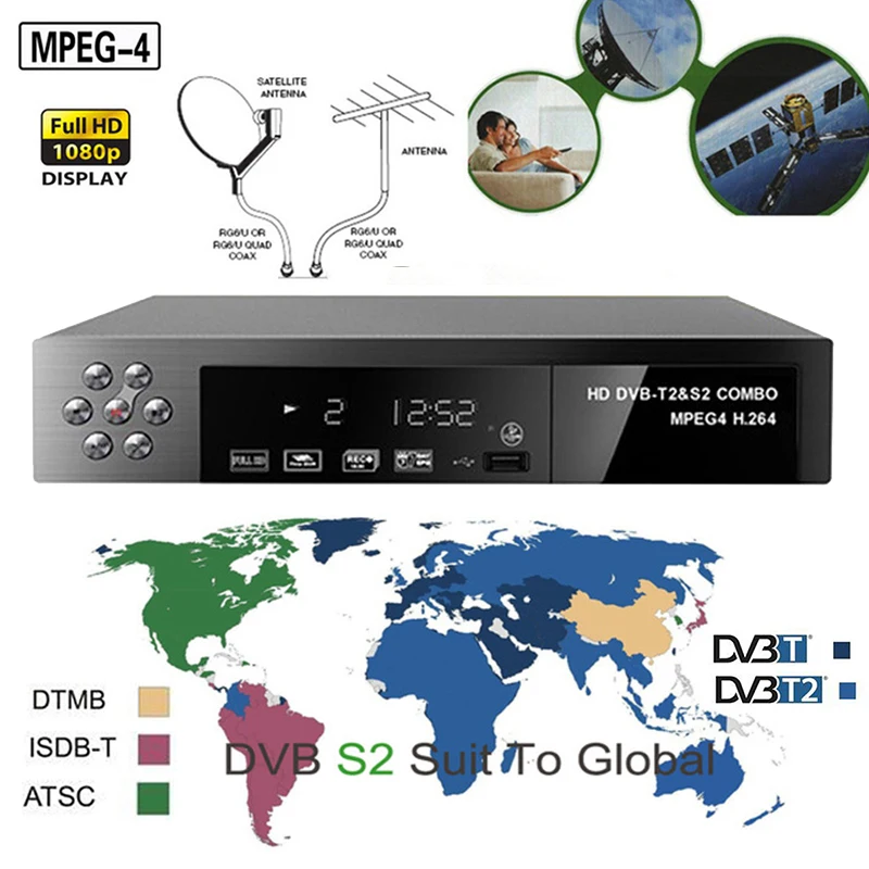 Цифровой HD DVB-T2 dvb-S2 комбо наземного спутниковый ресивер ТВ приемник H.264 MPEG-2/4 ТВ тюнер DVB-T2 DVB-S2 декодер Поддержка Bisskey