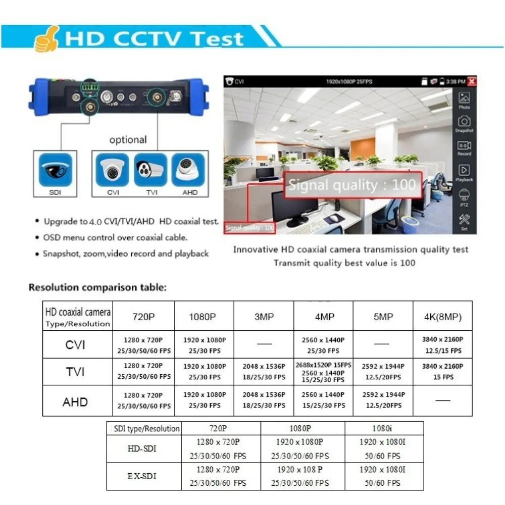 Wanglu IPC9800 Plus 4K H.265/H.264 CCTV камера тестер 8MP TVI CVI 5MP AHD SDI CVBS ip-камера Тестер монитор с TDR, мультиметр
