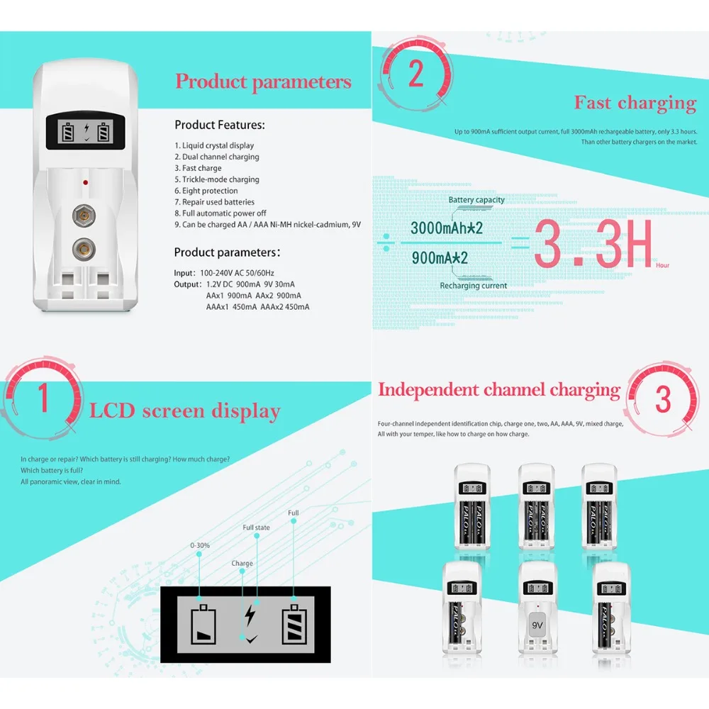 SOONHUA C902 ABS PC огнестойкий 2 слота батареи интеллектуальное зарядное устройство IC контроллер для AA AAA 9 В батареи с светодиодный дисплей