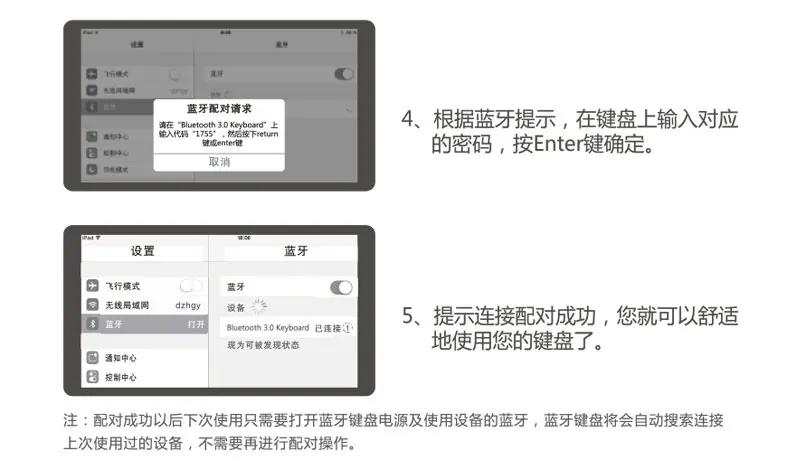 Для планшетов Mi Pad 4 lenovo Tab 4 Plus huawei mediapad m3 chuwi hi9 hi10 pro, трехслойная Беспроводная клавиатура Bluetooth, чехол для ПК