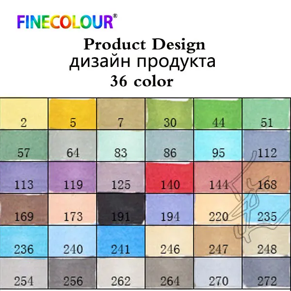 Finecolour профессиональный Перманентный маркер для рисования на спиртовой основе с кляксами для Manga маркер для рисования 24/36/48/60/72 маркер для рисования набор - Цвет: picture colors