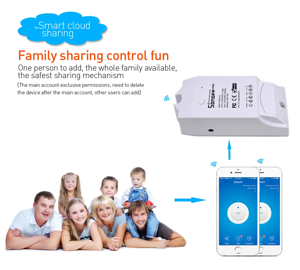 Sonoff Pow R2 16A/3500 Вт умный Wifi переключатель контроллер с измерением энергопотребления в реальном времени умный дом устройство с Android