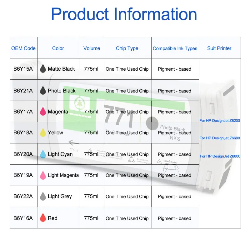 Чернильный картридж HP 771 8 шт./компл. с пигментными чернилами совместимый