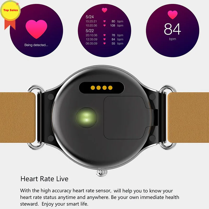 

High Quality GPS 3G Smart Watch Android 5.1 3G WIFI Wristwatch MTK6580 Business Clock Smartwatch For Samsung For Xiaomi Huawei