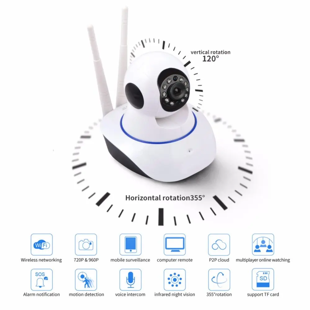 

Dual Antenna WiFi IP Smart Onvif Pet Camera Wifi P2p MINI Wireless IP CCTV Camera Kamera Ir Nachtsicht Indoor Sicherheit System