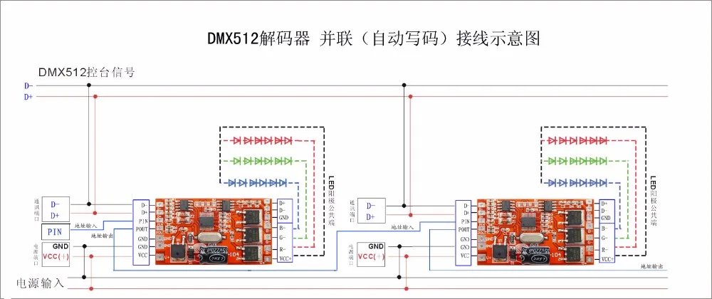 DC12V 24 В опция DMX512(1990) Стандартный образец декодера, 2А, 4А, или с цифровым дисплеем трубки, адресуемый DMX декодер печатной платы