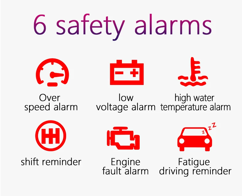 KUNFINE 3," Цифровой Автомобильный спидометр OBD2 автомобильный HUD Дисплей лобовое стекло проектор Автоматическое включение/выключение Универсальный A1000