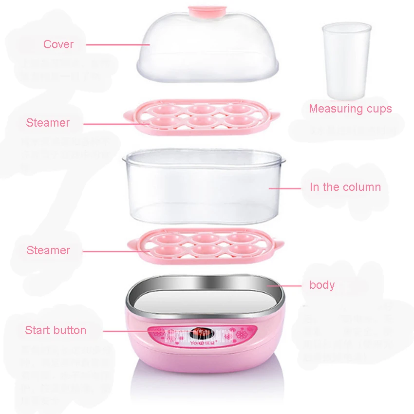 Многофункциональное устройство для взбивания яиц автоматическое