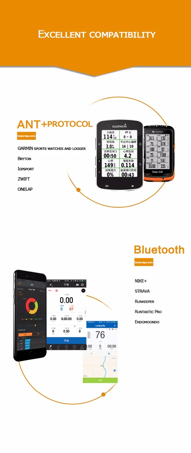 Датчик сердечного ритма Magene MOVER Bluetooth 4.0 ANT совместим с монитором GARMIN Bryton