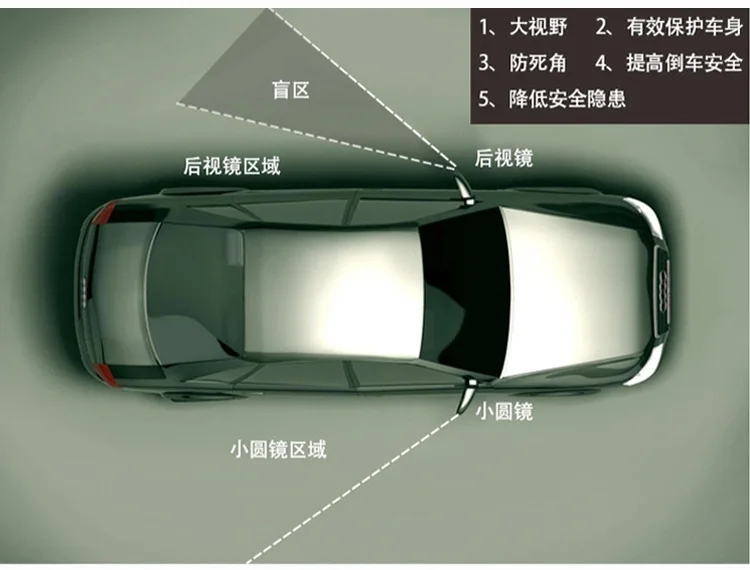 2 шт. автомобильное круглое зеркало заднего вида с регулировкой на 360