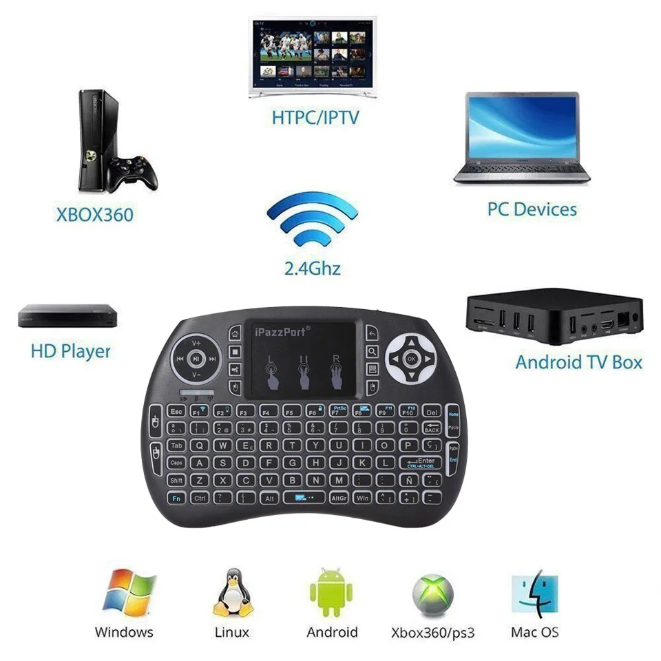 IPazzPort три цвета 2 4G мини беспроводная клавиатура мышь с тачпадом для Android TV Box Raspberry