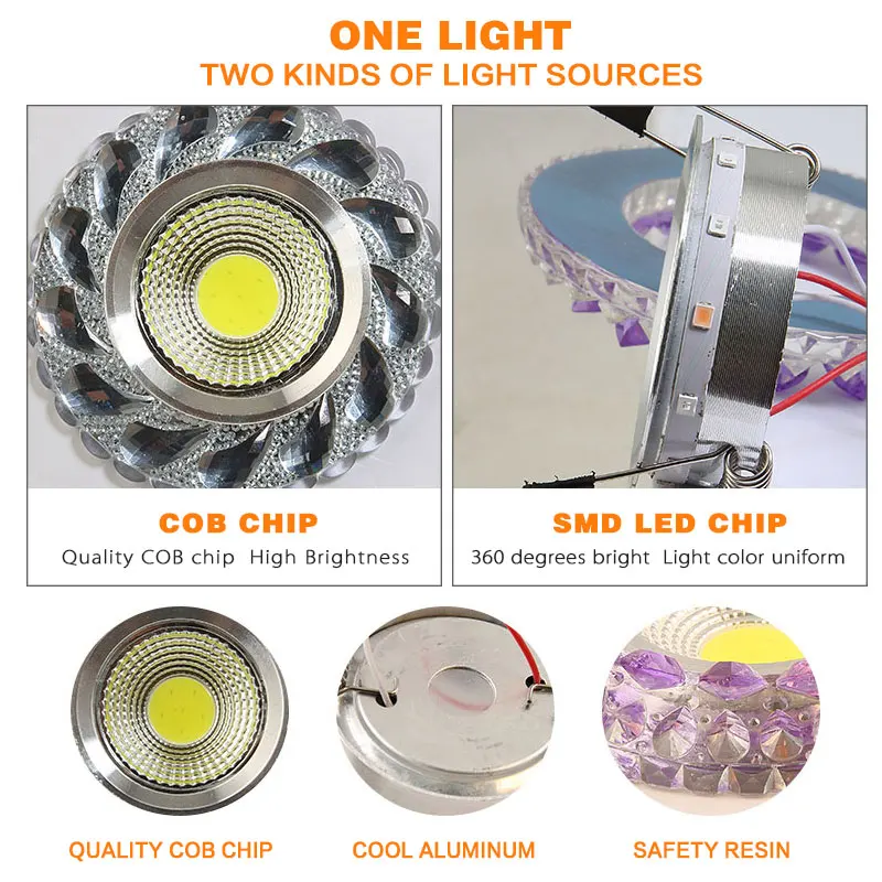 Luz descendente LED redonda, 3W, 5W, 7W, 9W, lámpara LED colorida, Panel de Color fantasma, RGB, blanco, empotrado, acrílico, CA, 110V, 220V, 6 uds.