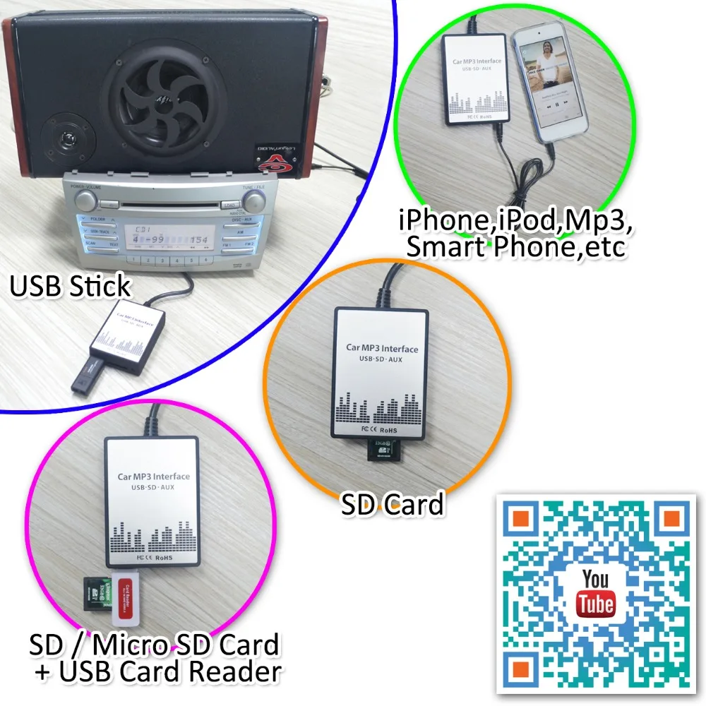 Автомобильное радио USB SD AUX адаптер Mp3 цифровой музыкальный сменный интерфейс для