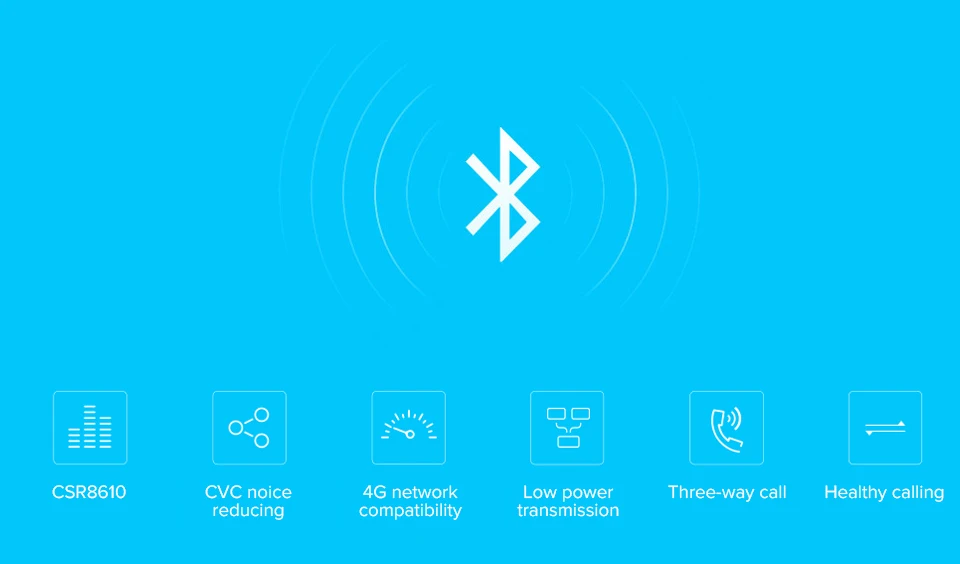 Xiaomi mi гарнитура Молодежная версия Bluetooth 4,1 беспроводные Xio mi наушники гарнитура с mi c mi crophone для телефонов MP3 MP4 PC