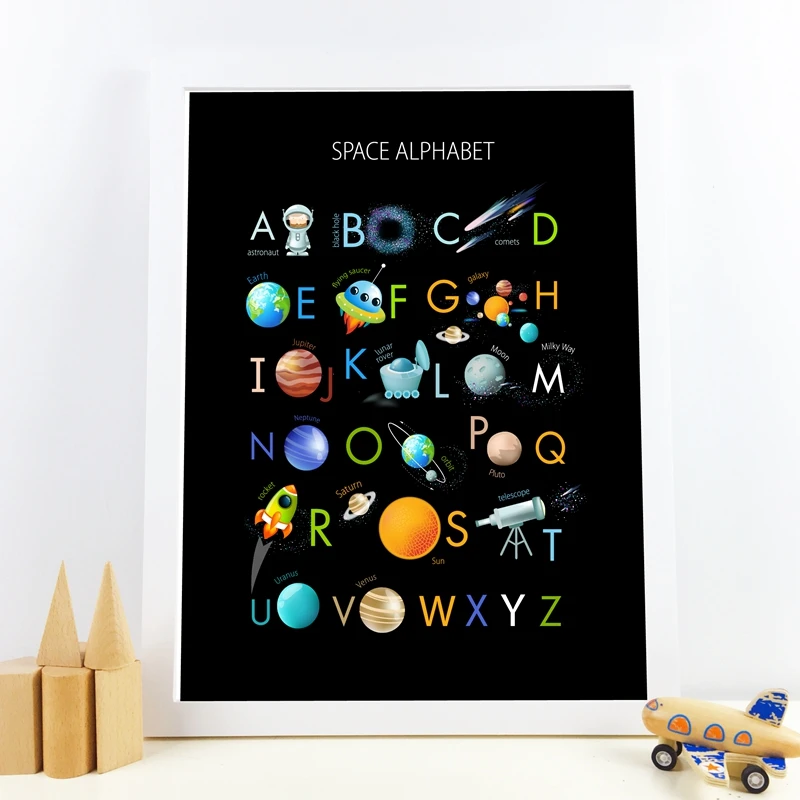 Английский космический алфавитный принт Детский образовательный плакат для