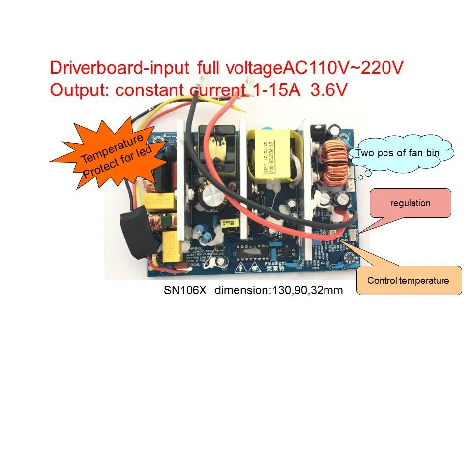Светодиодный эндоскопический волоконный источник освещения Входное полный