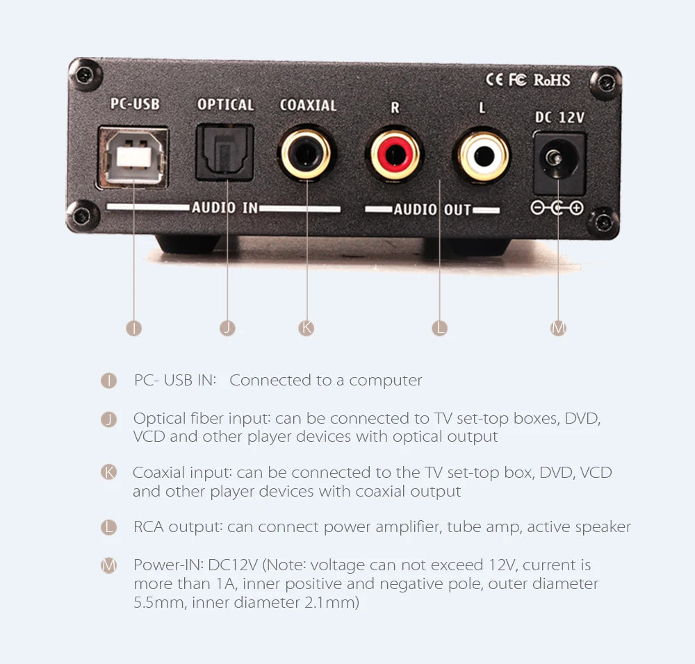 KGUSS DAC-K3 мини HiFi 2,0 цифровой аудио декодер DAC вход USB/коаксиальный/оптический выход RCA/усилитель для наушников 24 бит/96 кГц DC12V