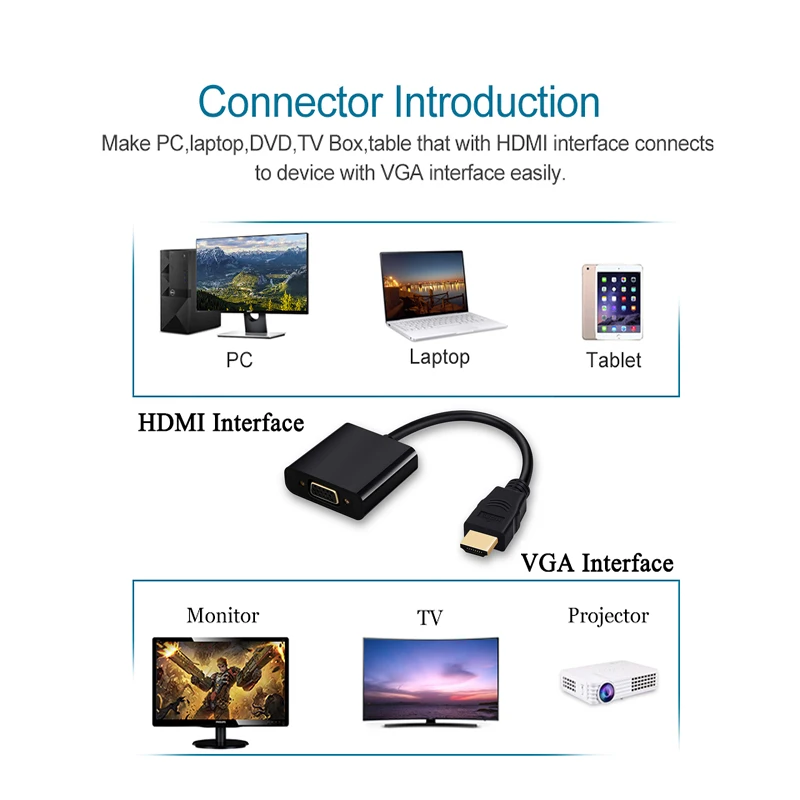 Shuliancable HDMI к VGA адаптер папа Famale конвертер 1080P цифро аналоговый видео аудио для HDTV