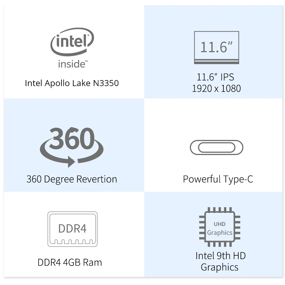 Перемычка EZbook X1 ноутбук 11 6 ''сенсорный ips дисплей Windows 10 двухъядерный 4 Гб DDR3L 128