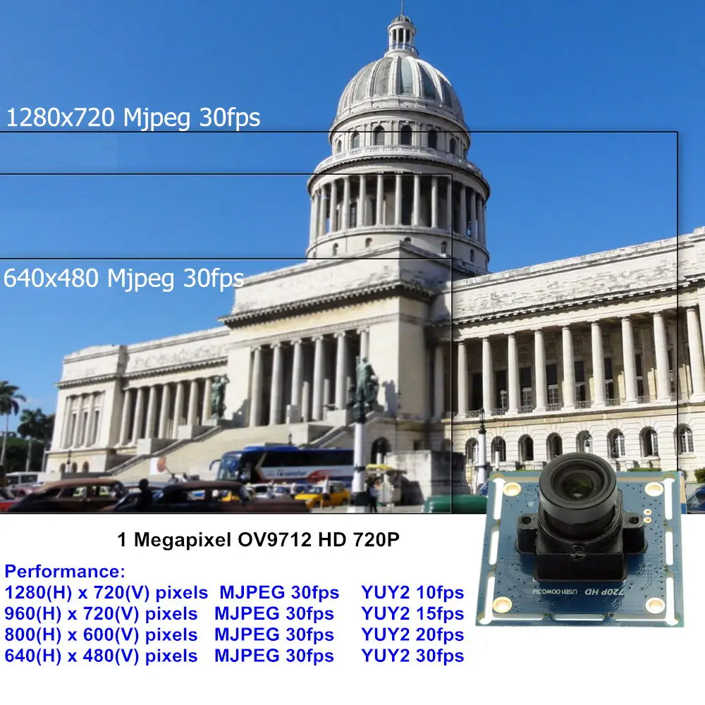 1 мегапиксельная HD 720P cmos сенсорная usb камера plug and play с объективом 2 8 мм для Raspberry