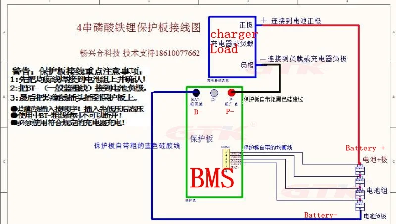 30A 150A 4S 12 8 V 14 4 LiFePO4 BMS 6 v литиевая батарея панель защиты с балансом мотоцикл