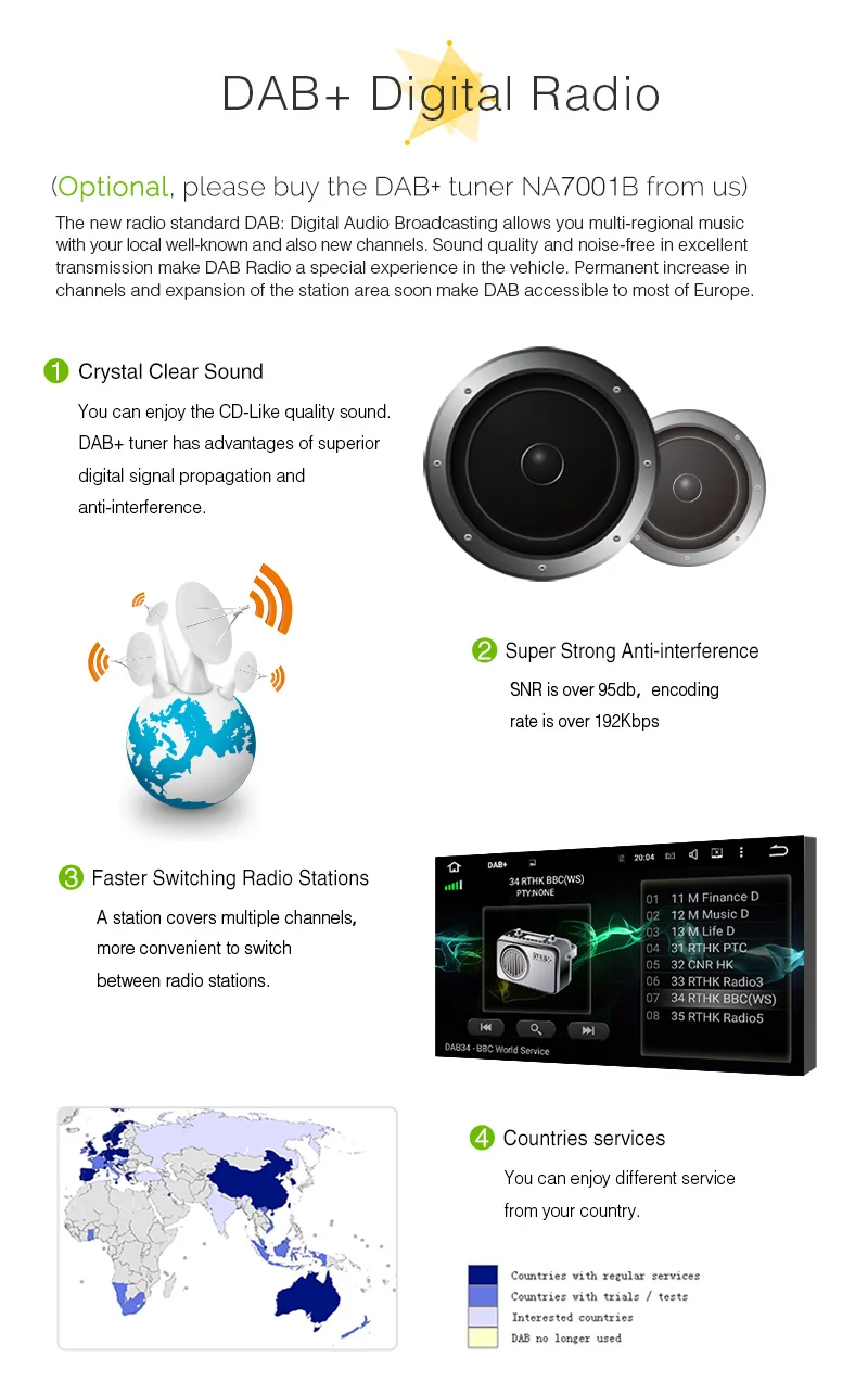Pumpkin 2 Din 8 ''Android 8,0 автомобильный dvd-плеер gps навигация для VW/Skoda/Seat/Golf автомобиль радио стерео 4 Гб ram Wifi 4G DAB+ головное устройство
