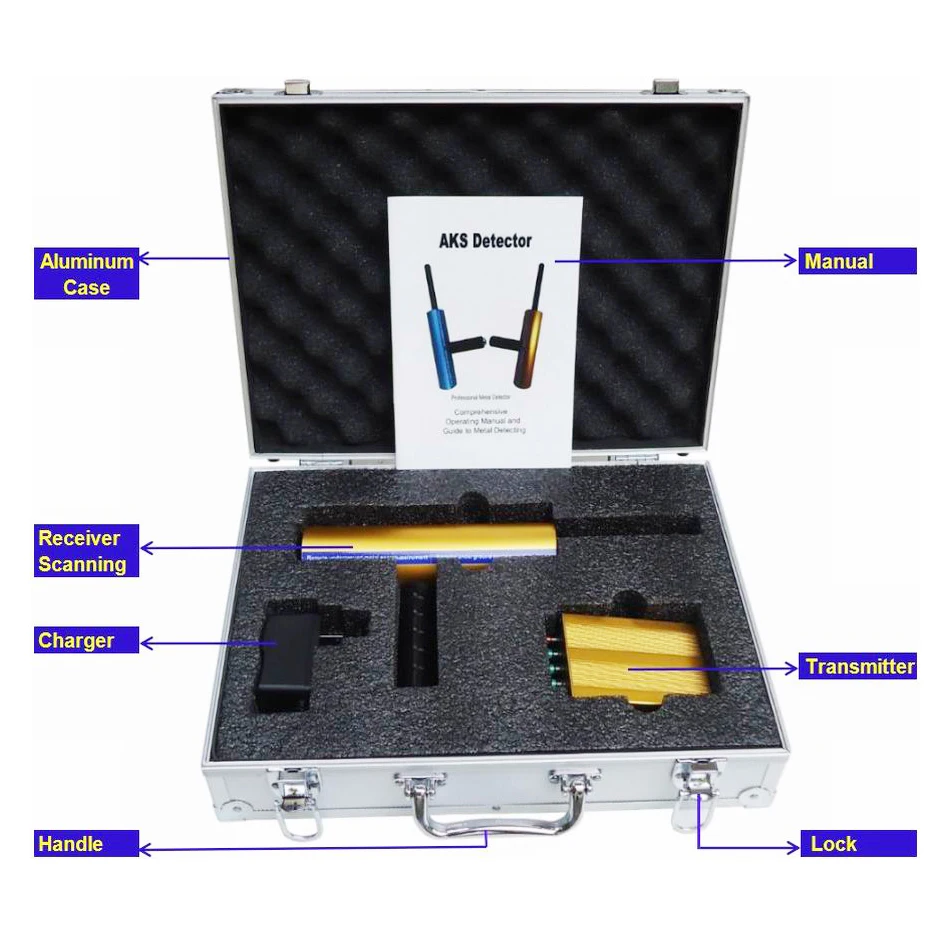Подземный металлоискатель многофункциональный с большим радиусом действия