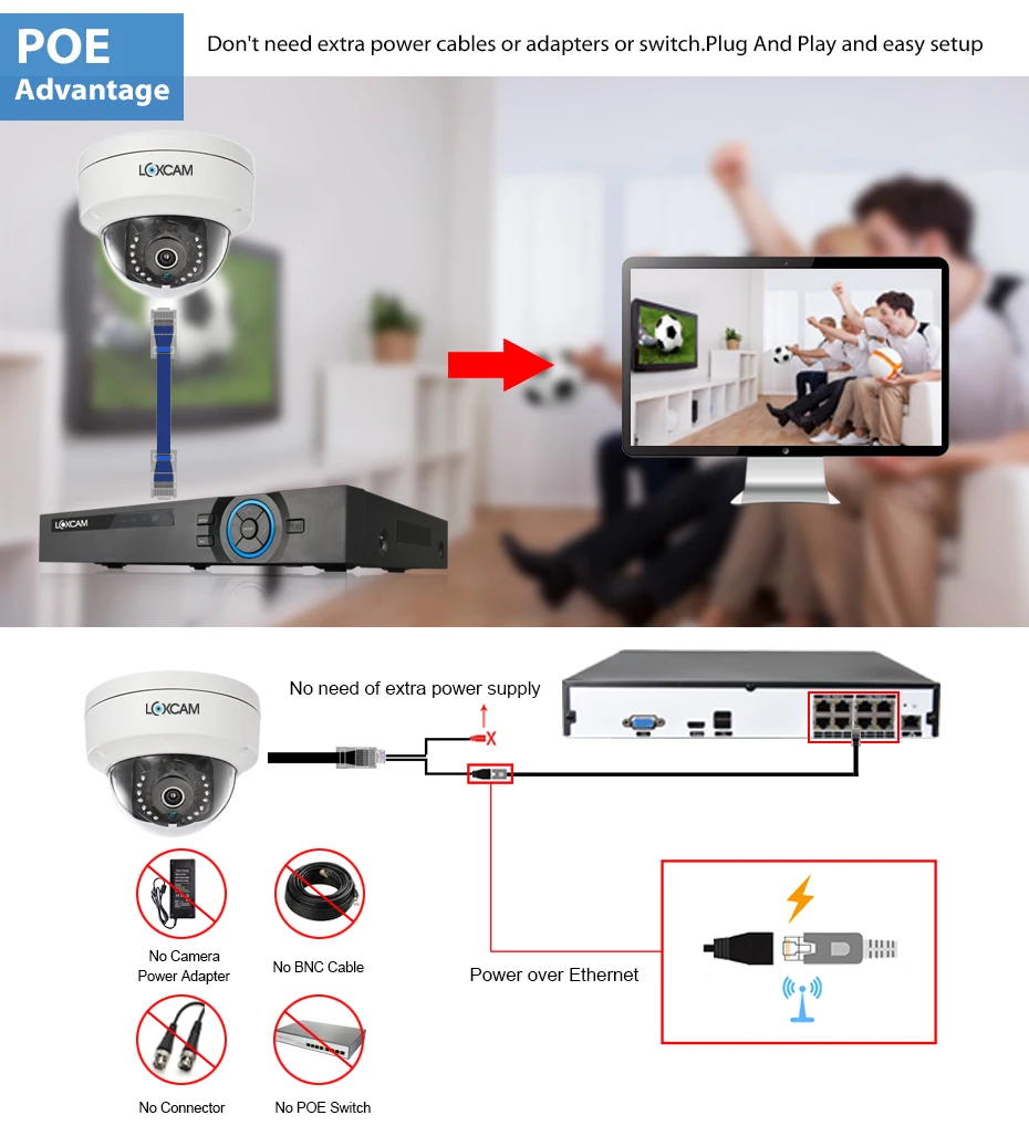 LOXCAM H.265+ 8CH POE Система до 16ch 5MP NVR комплект 5MP аудио Антивандальная купольная POE ip-камера 5MP День Ночь Камера безопасности комплект