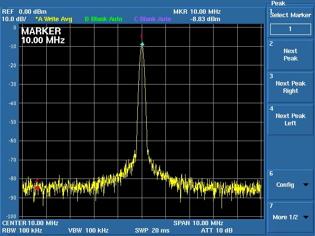 AD9958 AD9959 четырехканальный DDS модуль STM32 источник сигнала обучающий V3|Счетчики| |