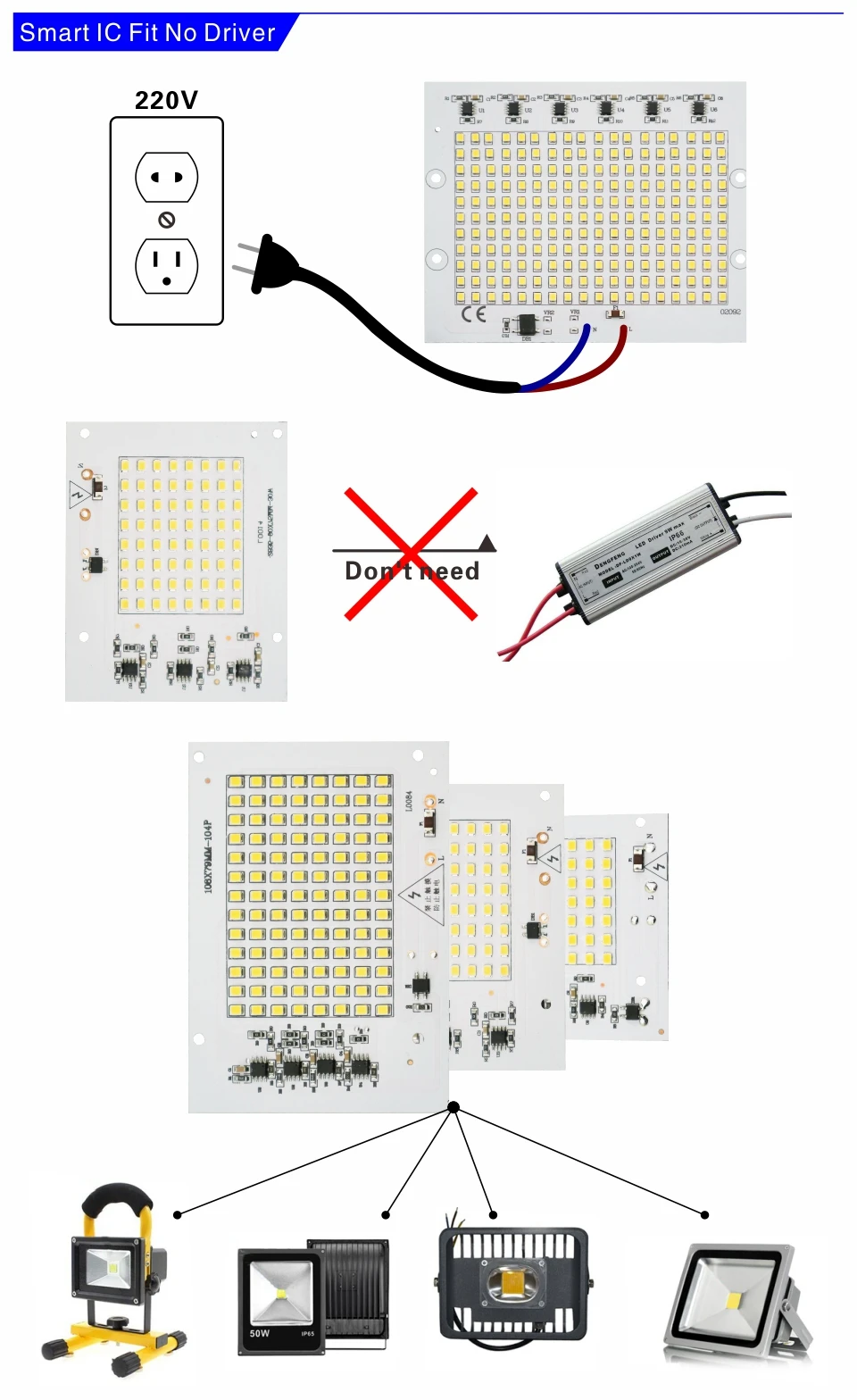 10W 20W 30W 50W 100W светодиодный чип SMD 2835 потолочные светильник бусины AC 220 V-240 V Светодиодный прожектор светильник "сделай сам" для приготовления пищи на воздухе светильник ing точечный светильник