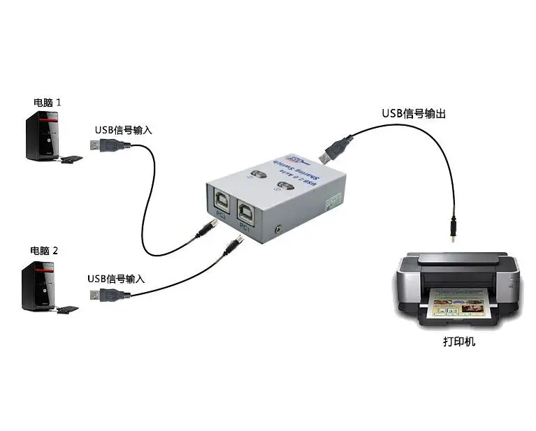 2 в 1 выход USB 0 автоматический и ручной Обмен переключатель для ПК компьютера на