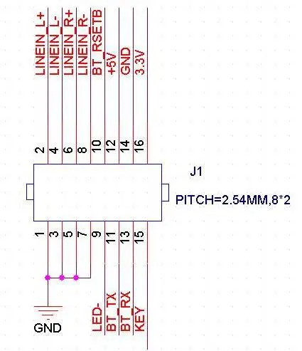 Бесплатная доставка! Беспроводной Bluetooth A2DP стерео аудио передатчик CSR |