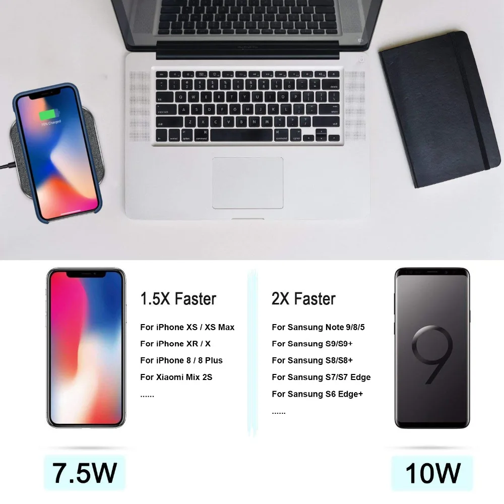 Ascromy 10 Вт Qi Беспроводная зарядка Быстрая Pad для iPhone X XR XS Max 8 Plus Xiaomi Huawei Samsung S9 S8 S7