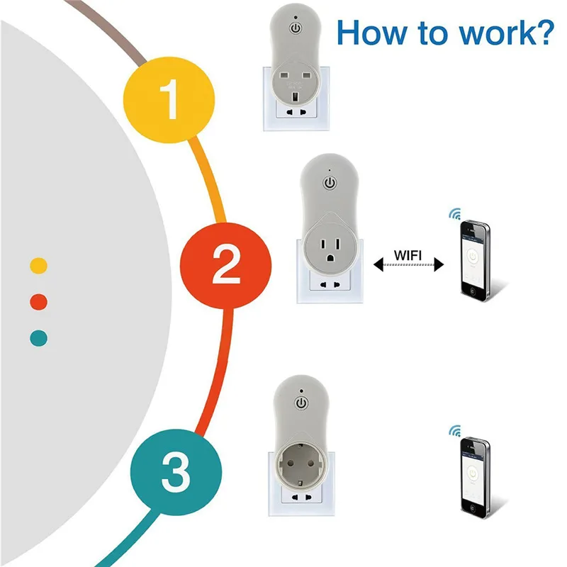 Умная штепсельная вилка Wi Fi для Великобритании/ЕС/США с Alexa Google home Audio