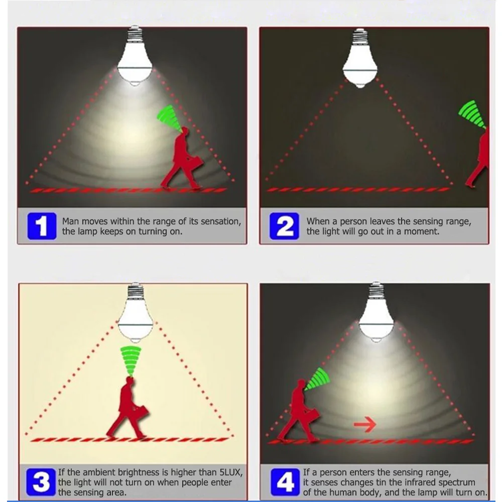 PIR сенсор Светодиодная лампа детектор движения автоматически Чувствительная 7 Вт