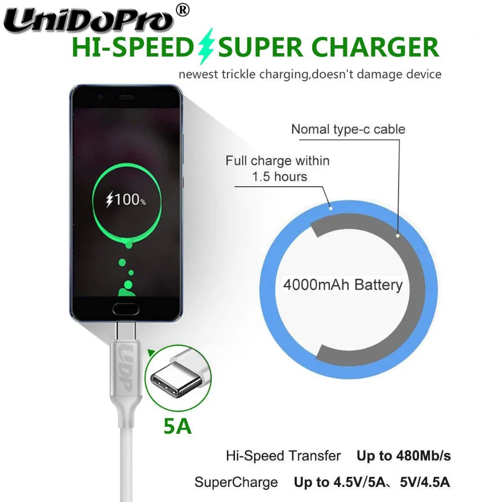Зарядный кабель QC 3 0 5A Max USB Type C для Huawei P30 P20 Mate 30 20X10 Pro Honor Magic 2 V30 V20 Nova 5|Зарядные